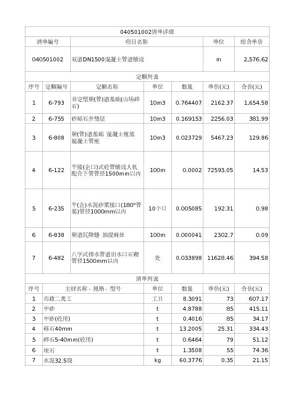 040501002  双道DN1500混凝土管道铺设
