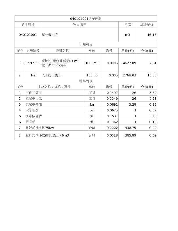 040101001  挖一般土方