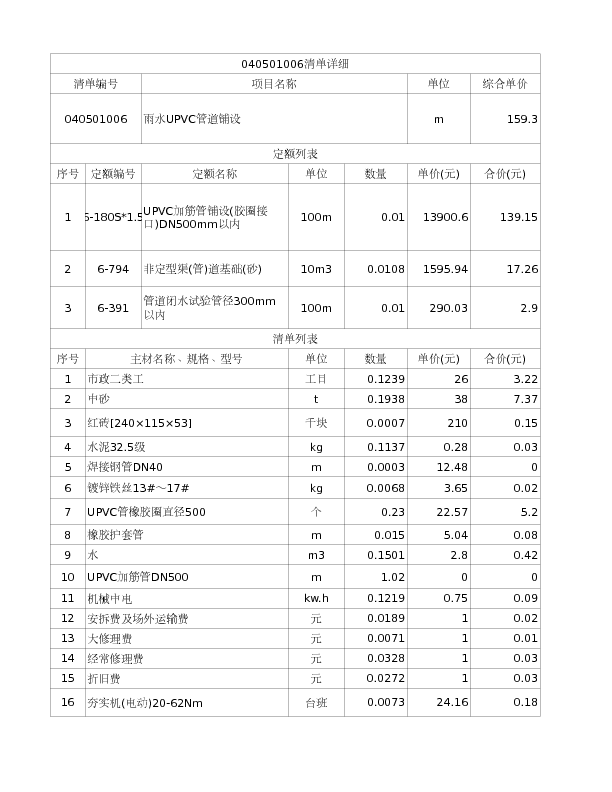 040501006  雨水UPVC管道铺设