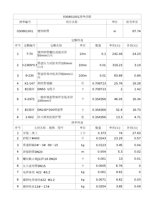 030801001  镀锌钢管