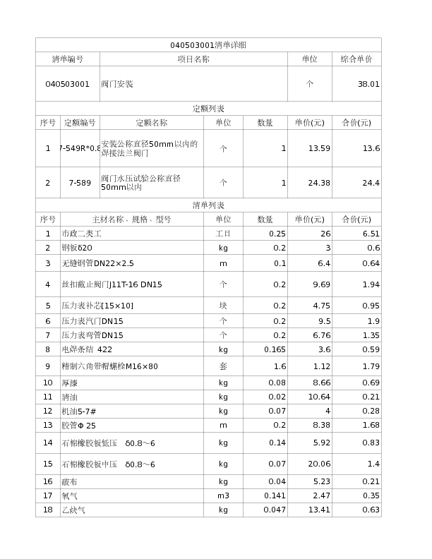 040503001  阀门安装