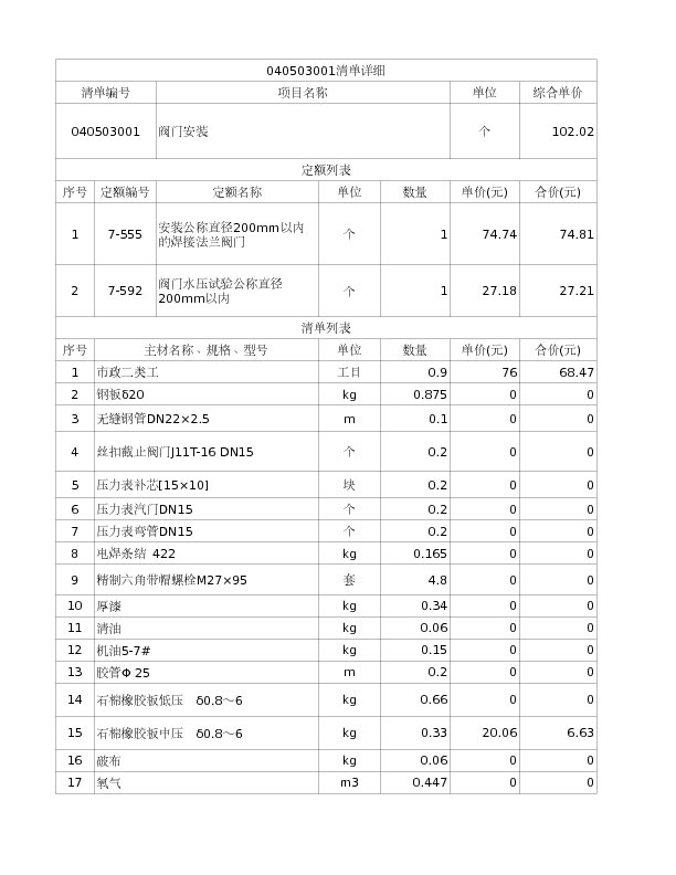 040503001  阀门安装