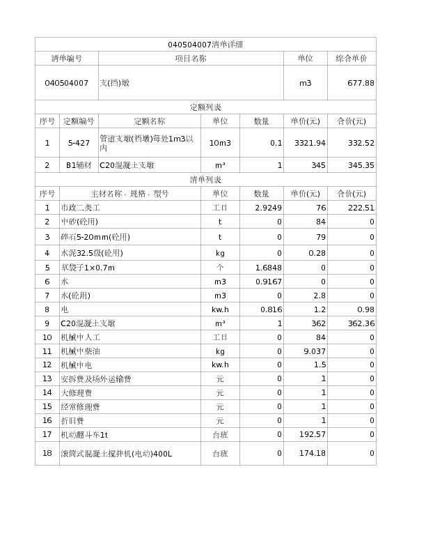 040504007  支(挡)墩