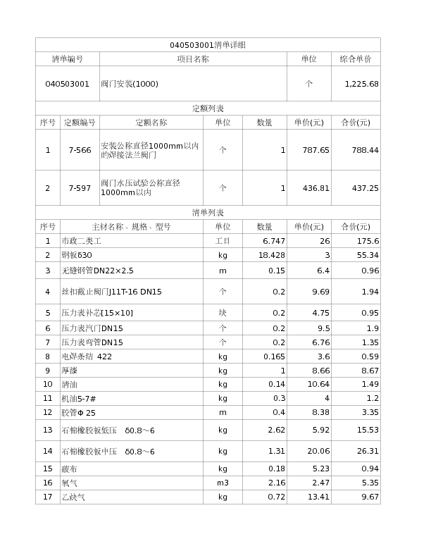 040503001  阀门安装(1000)