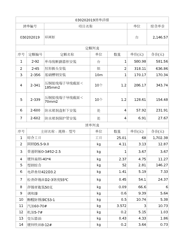 030202019  环网柜