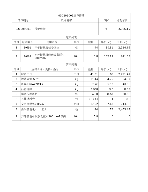 030209001  接地装置