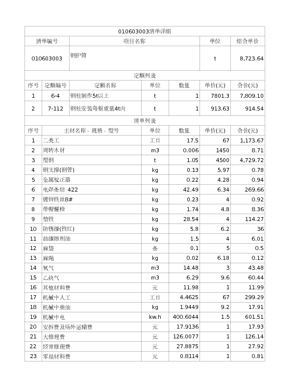 010603003  钢护筒