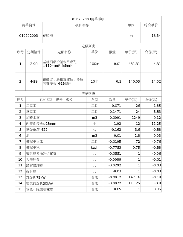 010202003  旋喷桩