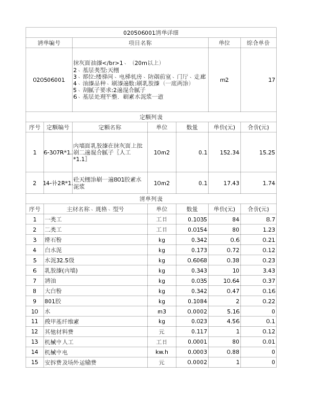020506001  抹灰面油漆</br>1、（20m以上）
