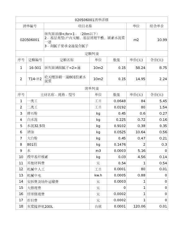 020506001  抹灰面油漆</br>1、（20m以下）

