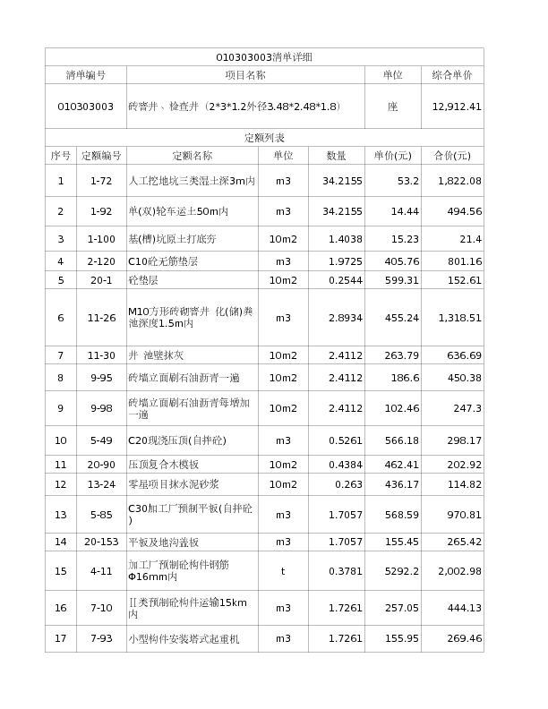 010303003  砖窨井、检查井（2*3*1.2外径3.48*2.48*1.8）