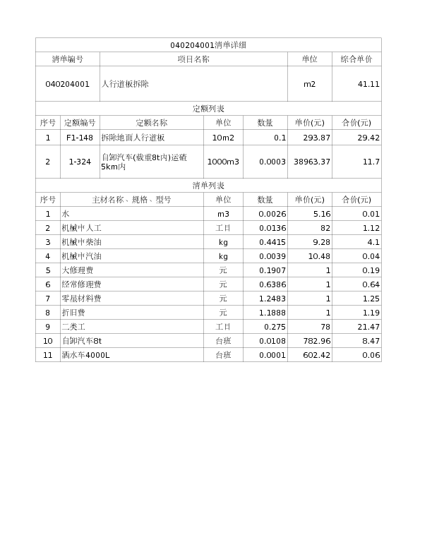 040204001  人行道板拆除