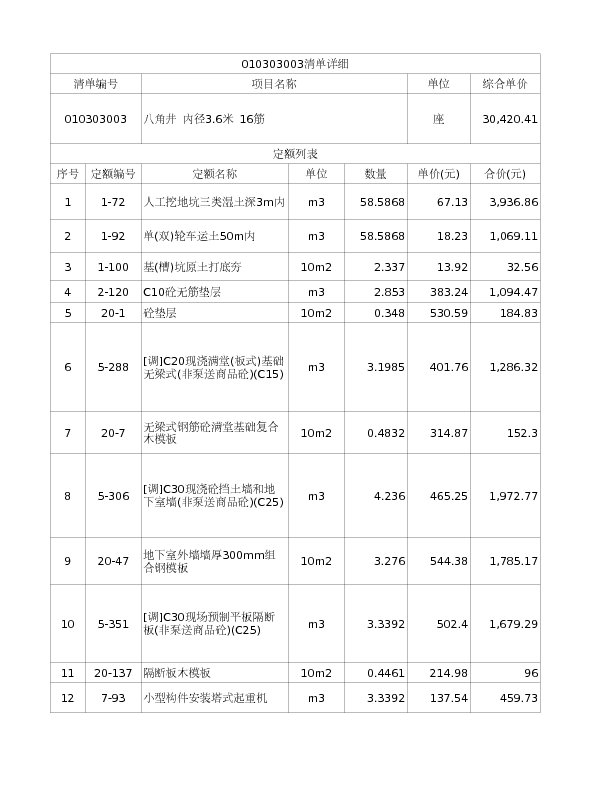 010303003  八角井 内径3.6米 16筋