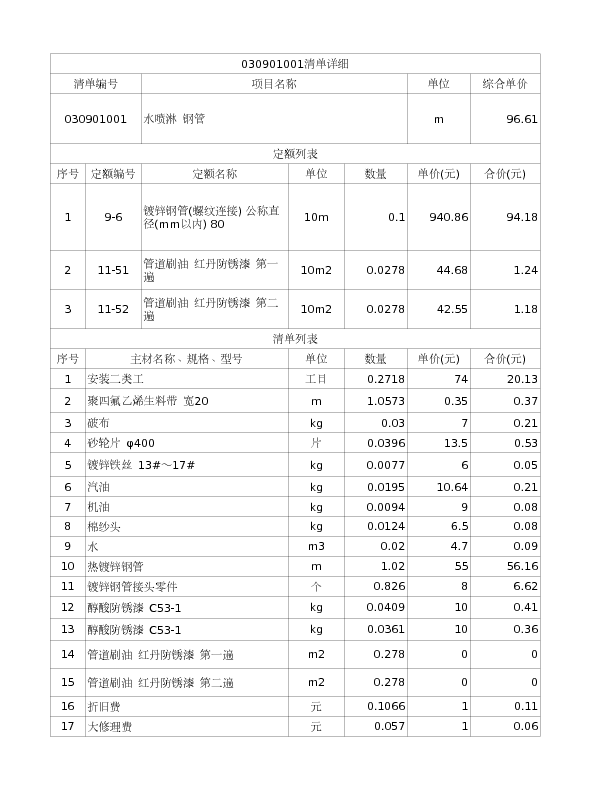 030901001  水喷淋 钢管