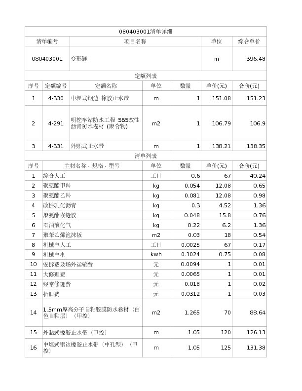 080403001  变形缝