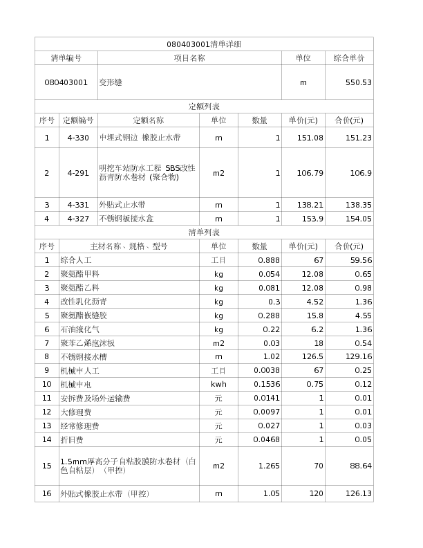 080403001  变形缝