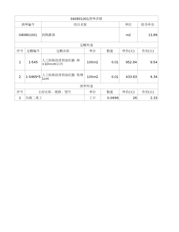 040801001  拆除路面