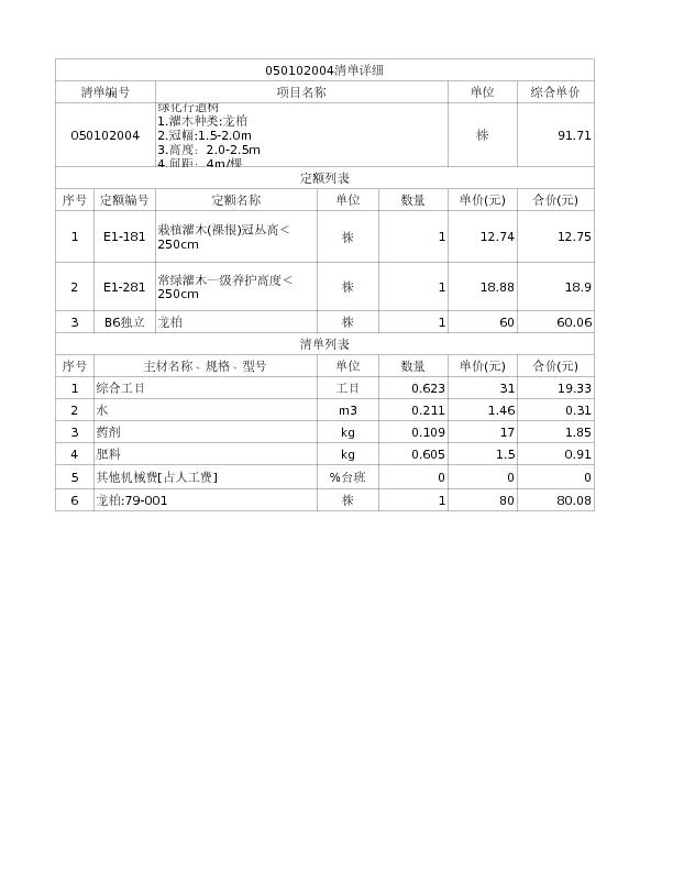 050102004  绿化行道树