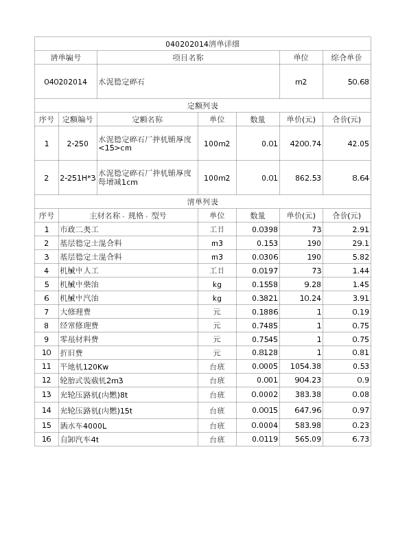 040202014  水泥稳定碎石