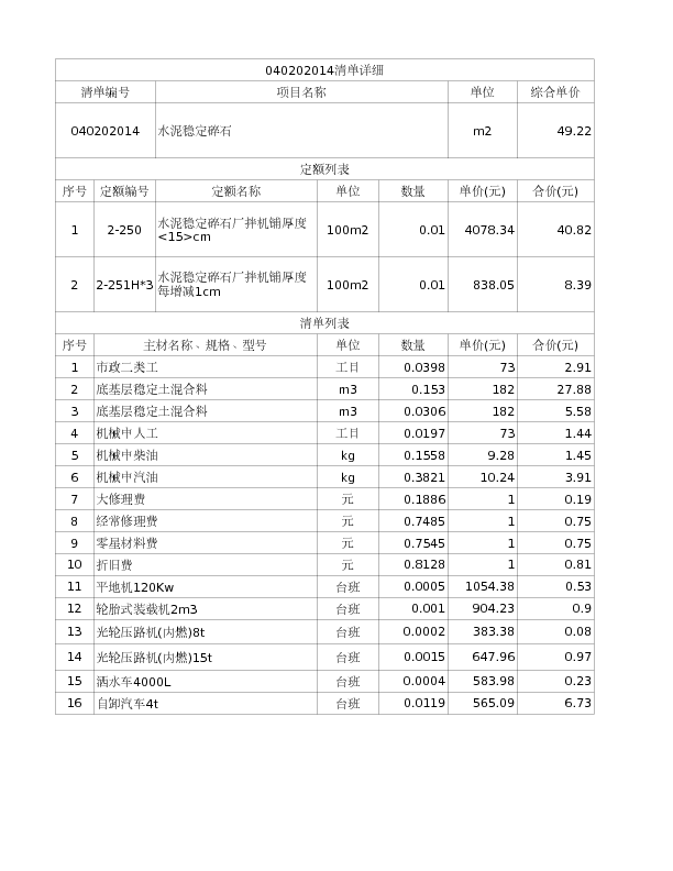 040202014  水泥稳定碎石