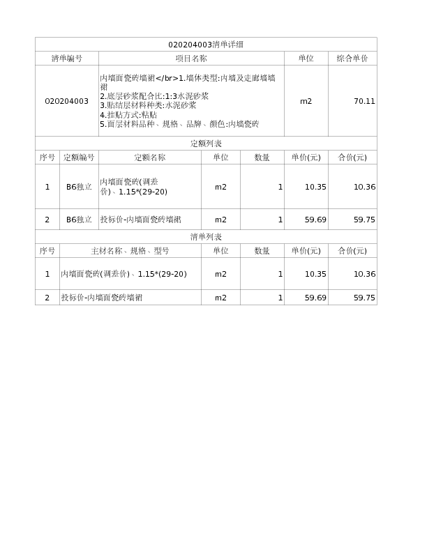 020204003  内墙面瓷砖墙裙</br>1.墙体类型:内墙及走廊墙墙裙