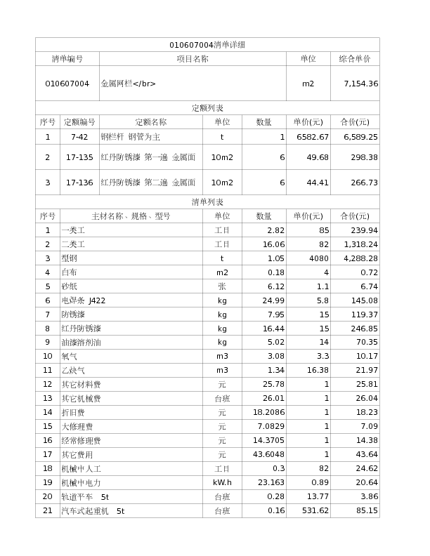 010607004  金属网栏</br>