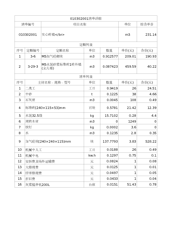 010302001  实心砖墙