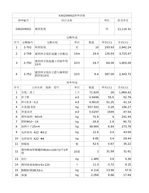 030209002  避雷装置