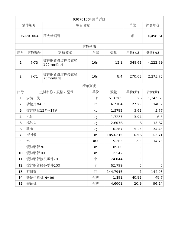 030701004  消火栓钢管