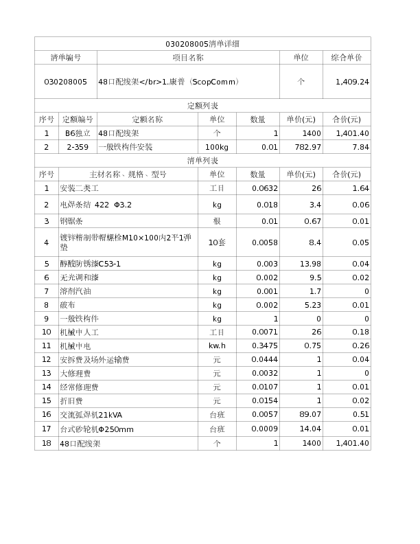 030208005  48口配线架</br>1.康普（ScopComm）