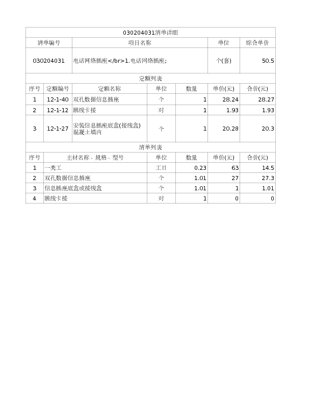 030204031  电话网络插座</br>1.电话网络插座;