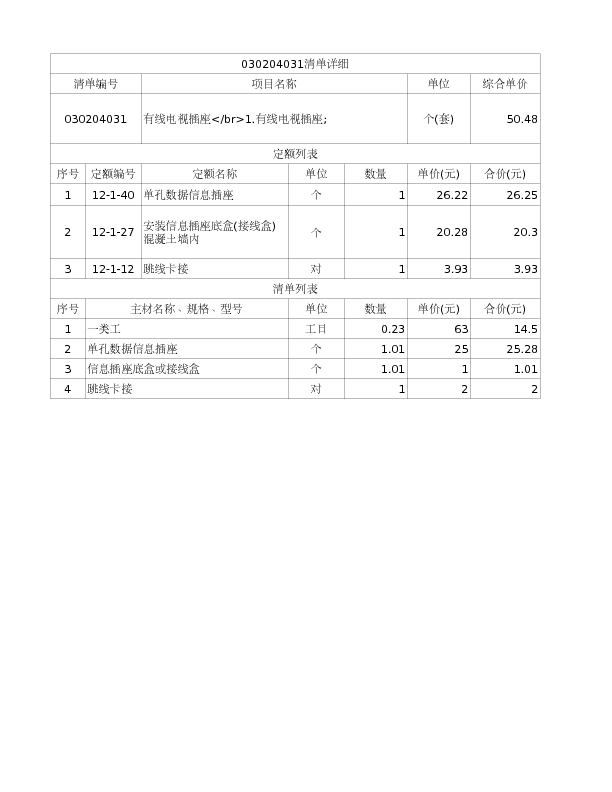 030204031  有线电视插座</br>1.有线电视插座;