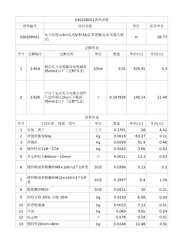 030208001  电力电缆</br>1.YJV-5*35;2.管道敷设;3.电缆头制安;