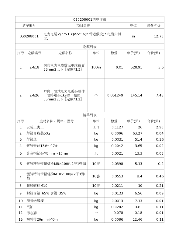 030208001  电力电缆</br>1.YJV-5*16;2.管道敷设;3.电缆头制安;