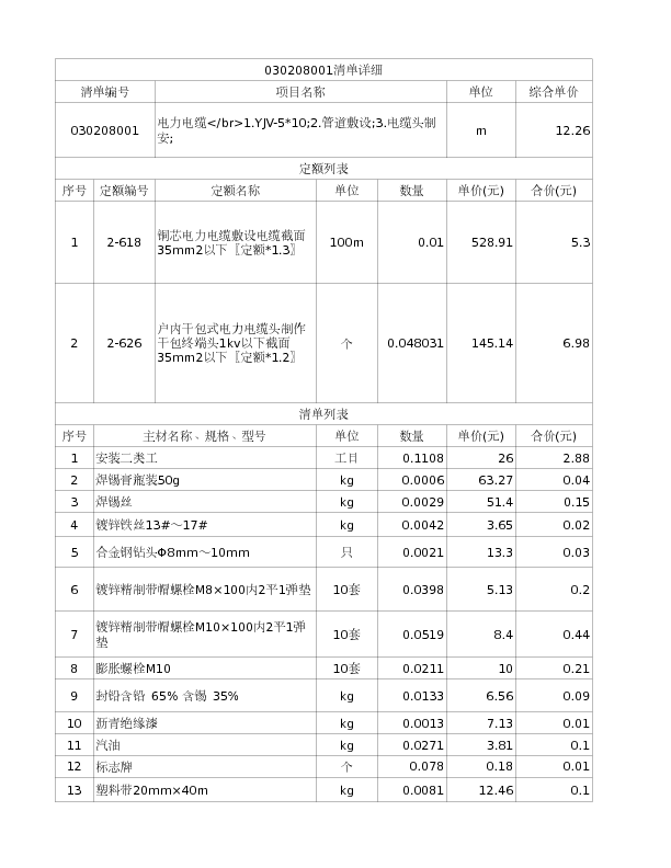 030208001  电力电缆</br>1.YJV-5*10;2.管道敷设;3.电缆头制安;