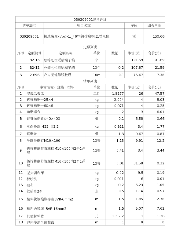 030209001  接地装置</br>1._40*4镀锌扁钢;2.等电位;