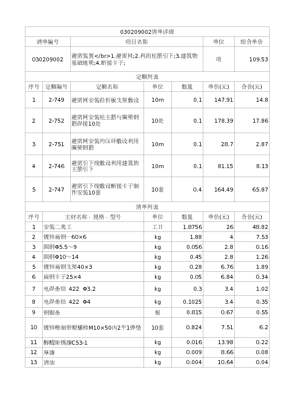 030209002  避雷装置</br>1.避雷网;2.利用柱筋引下;3.建筑物基础地梁;4.断接卡子;