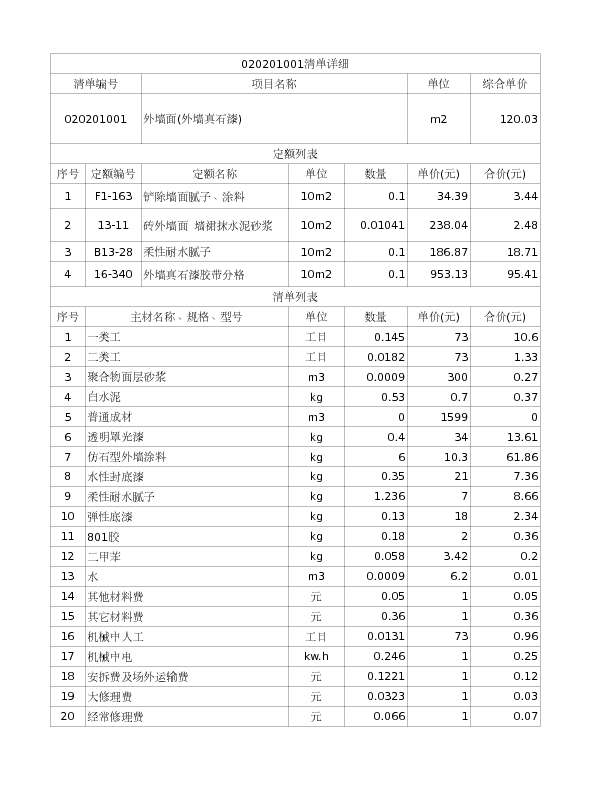 020201001  外墙面(外墙真石漆)