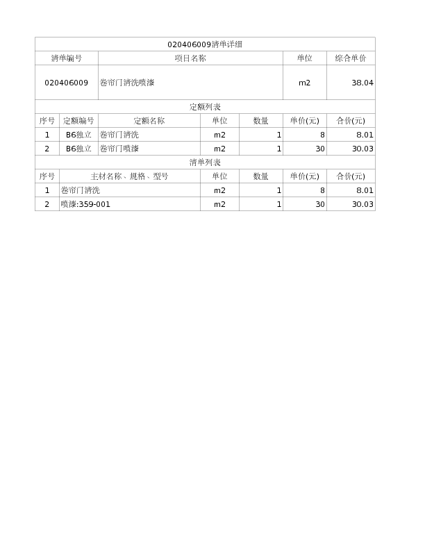 020406009  卷帘门清洗喷漆