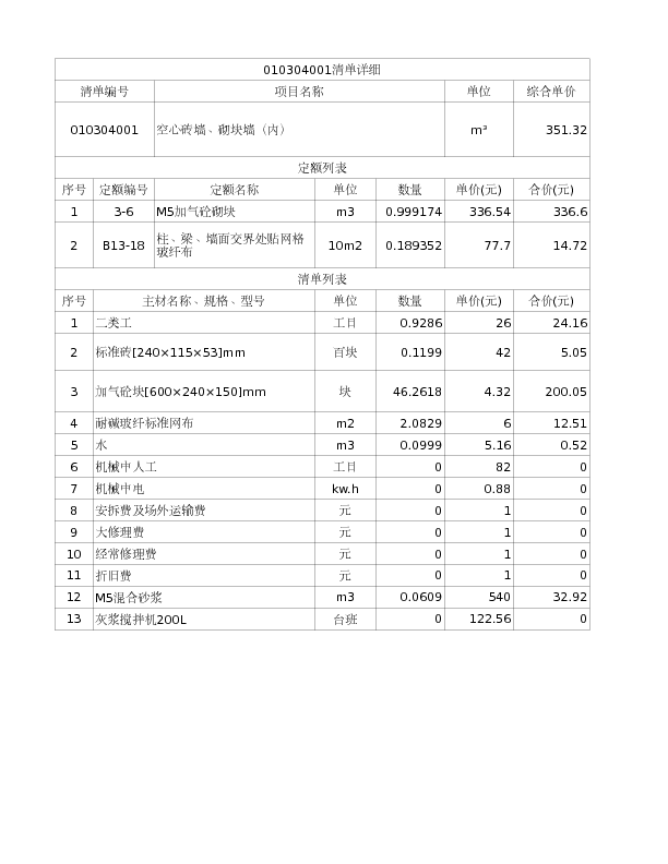 010304001  空心砖墙、砌块墙（内）