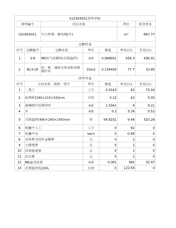 010304001  空心砖墙、砌块墙(外)