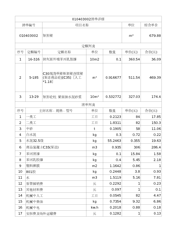 010403002  矩形梁