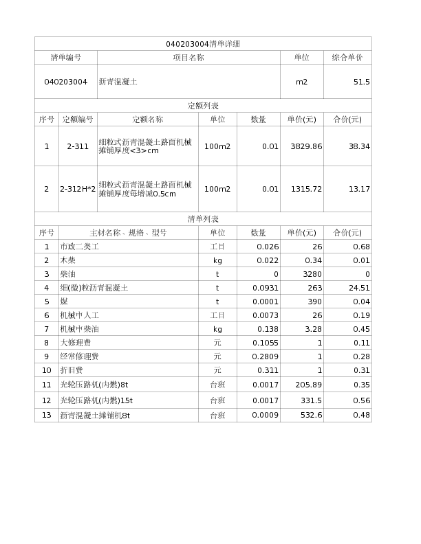 040203004  沥青混凝土