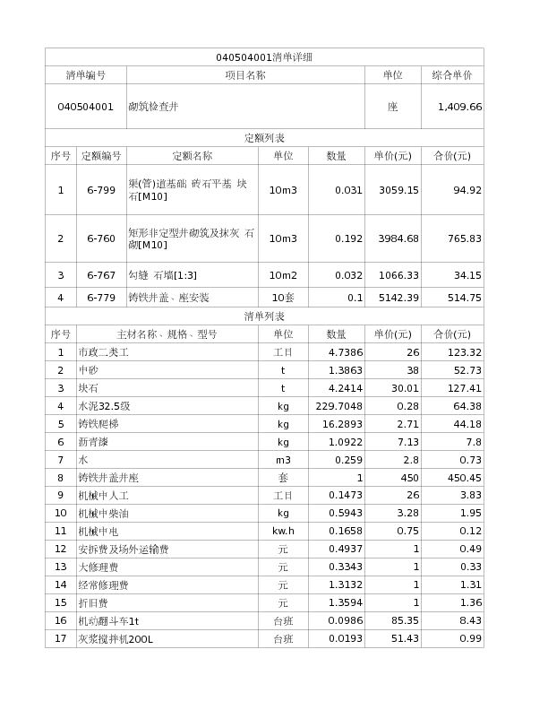 040504001  砌筑检查井