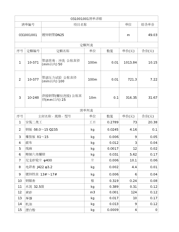 031001001  镀锌钢管DN25