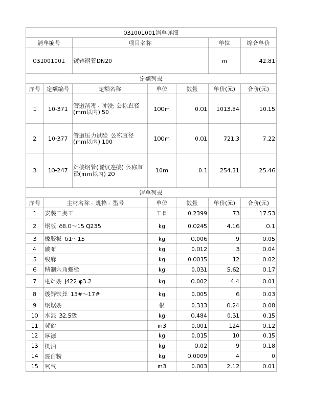 031001001  镀锌钢管DN20