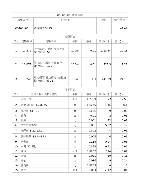 031001001  镀锌钢管DN15