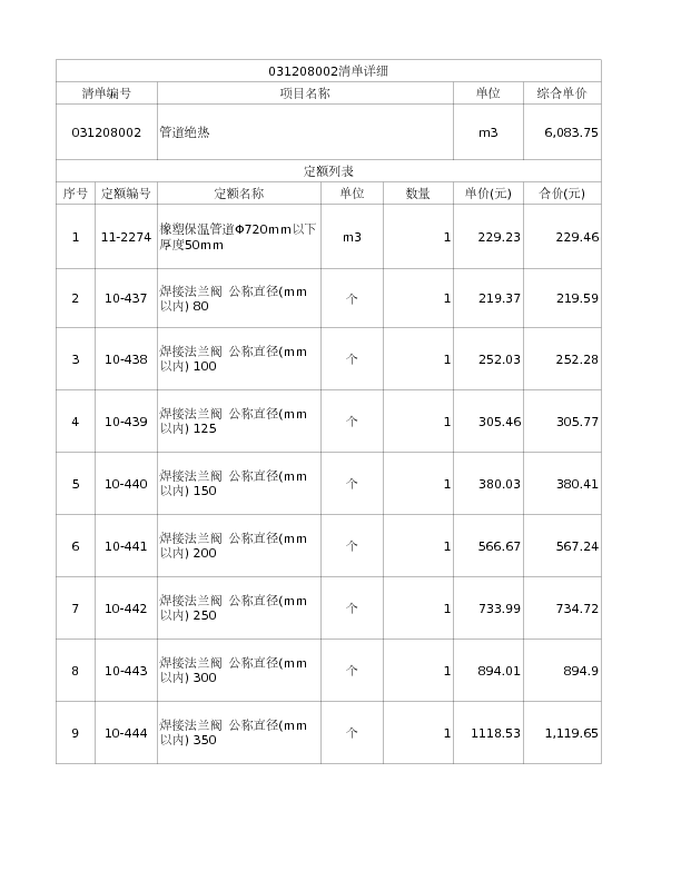 031208002  管道绝热