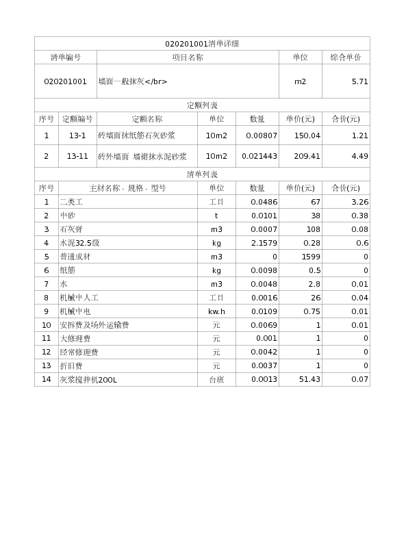 020201001  墙面一般抹灰</br>