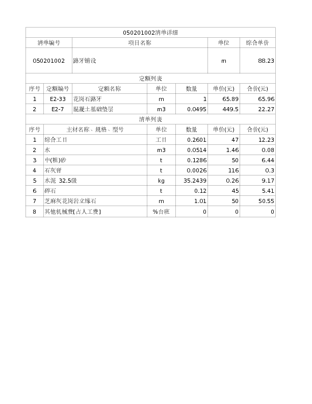050201002  路牙铺设